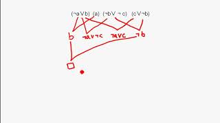 Logik Breadth First Strategy Resolution Principle Deutsch  German [upl. by Keil499]