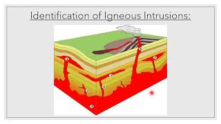 Igneous Intrusions and their associated Landforms [upl. by Eneroc181]