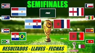 ✅🔥 ASÍ se JUGARÁN Las SEMIFINALES del MUNDIAL QATAR 2022 ✅ SemiFinal PARTIDOS DEFINIDOS RESULTADOS [upl. by Neehahs]