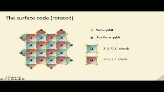 A real time scalable fast and highly resource efficient decoder for a quantum computer [upl. by Nnairak]