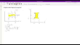 Integrales dobles Regiones de integración [upl. by Ylurt]