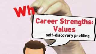 What is the Career Strengths Values [upl. by Apur]