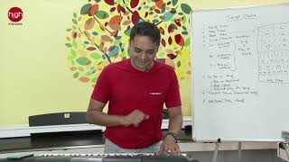 Trial Demo class  Hindustani Vocals  Teacher Training [upl. by Neelahs128]