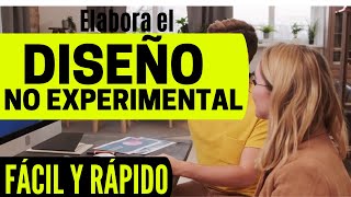 CÓMO REDACTAR EL DISEÑO NO EXPERIMENTAL EN UN PROYECTO CON EJEMPLO  TRANSVERSAL Y LONGITUDINAL [upl. by Oraneg]