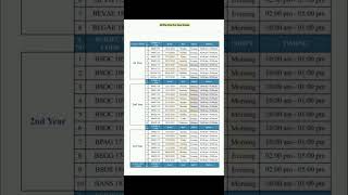 Ignou Basoh exam date sheet December 2024  ignou  shorts  basoh  sociology [upl. by Narda]