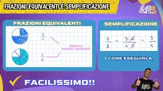 👍FRAZIONI EQUIVALENTI e SEMPLIFICAZIONE di FRAZIONI SCOPRIAMOLE [upl. by Tloc]