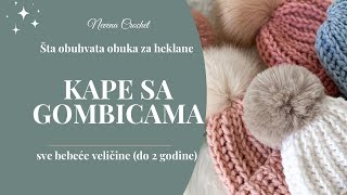 Obuka za heklanje kape sa gombicama sve veličine za bebe šta obuhvata [upl. by Gnilyarg359]