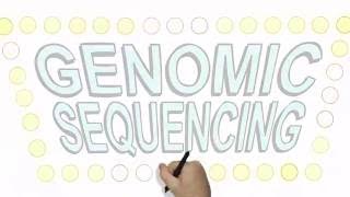 Genomic Sequencing 101 Pros Cons and Implications for You and Your Family [upl. by Tonie559]