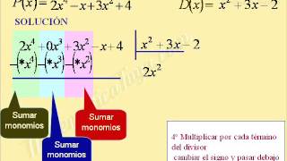 División larga de polinomios V2 [upl. by Ambert817]