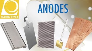 Anodes for electroplating [upl. by Sharron]