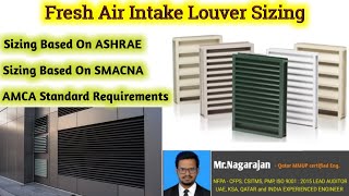 HVACFresh Air Louver Sizing l ASHRAE amp SMACNA Standards Requirements l AMCA standard Requirements [upl. by Rima]