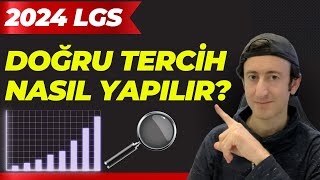 2024 LGS PUANLARI DÜŞER Mİ [upl. by Hsiri]