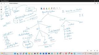 Basic of Linux for AWS amp DevOps  Linux Part 01  Linux  AWS  DevOps [upl. by Janenna]