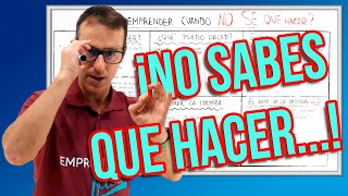 ¿Qué NEGOCIO puedo EMPRENDER 4 Claves antes de EMPRENDER [upl. by Yerffoj]