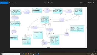 Convert MCD MLD Exemple مثال تحويل [upl. by Iduj963]