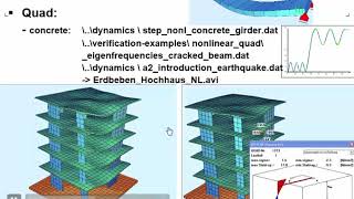 ASE dynamics [upl. by Teodoro]