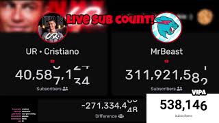 Live Sub Count of UR Cristiano Ronaldo New Channel [upl. by Aicella490]