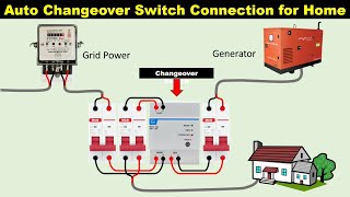 Auto Change Over Switch ATS Proper Connection with Generator Power TheElectricalGuy [upl. by Claudell]