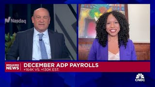 Private payrolls added 164000 in December beating expectations ADP [upl. by Airdni556]