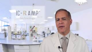 Stem Cells Skin Regeneration and ICRAMP® Technology [upl. by Solram]