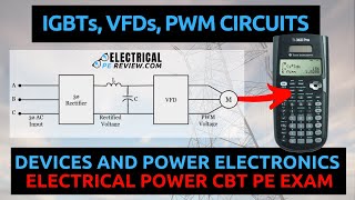 IGBT VFDs and Pulse Width Modulation PWM Power Electronics NEW  Electrical Power CBT PE Exam [upl. by Phira]