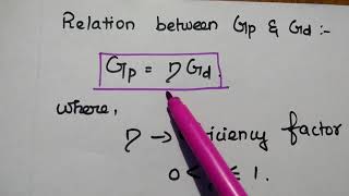 Antenna Gain and Antenna Efficiency [upl. by Budworth]