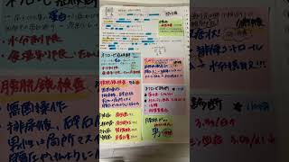 皆んなが気になるテスト期間のノートの中身🌟 study 勉強看護学生 studyvlog studymotivation studygram [upl. by Hannaoj716]