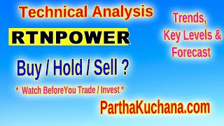 RattanIndia Power Stock Analysis Key Insights amp Trading Strategies [upl. by Eniamret]