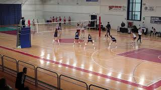 NATIONAL WINTER CUP 2024 PORDENONE  HRVATSKA  SLOVAČKA [upl. by Atnamas]