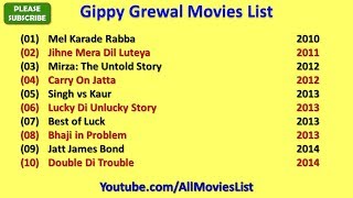 Karamjit Anmol  All Time Best Comedy Scene  Gippy Grewal  Punjabi Comedy Movie  Funny Scene 2018 [upl. by Kcirdahs]