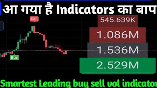 Buy Sell Volume Indicator TradingViewMost Accurate Buy Sell Indicator TradingviewGuruKripa Finance [upl. by Finnie]