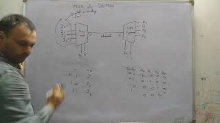 D44 Multiplexers21 41 81 and 161 mux and Demultiplexers design HindiEnglish [upl. by Redmond419]