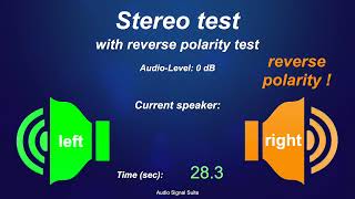 Stereo speaker test sound 🔊🔊🔊 with reverse polarity test [upl. by Radnaskela324]