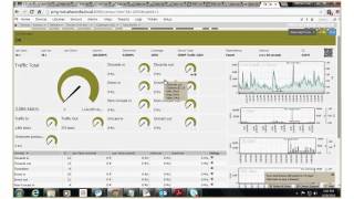 Demonstrating PRTG Network Monitor [upl. by Cyrille962]