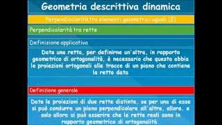 30 Geometria descrittiva dinamicaPerpendicolarità Riepilogo enunciati [upl. by Nawk]