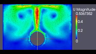 convection rouleaux de rayleigh Benard [upl. by Yrehcaz]