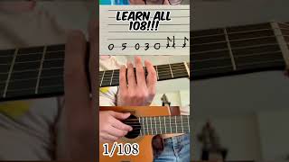 Mannish boy guitar lesson 1108 full video on YT wfree tabs guitarlesson tabs guitar [upl. by Ameyn]