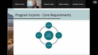 CDBGDRMIT Program Income Definitions Administration and Documentation Part One [upl. by Jaymie708]