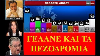 ΠΛΗΡΩΜΕΝΑ ΓΚΑΛΟΠ ΓΙΑ ΤΑ ΜΑΤΙΑ ΤΗΣ ΖΑΒΗΣ [upl. by Perkoff]