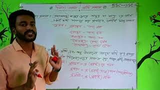 নিত্য সমাস ও প্রাদি সমাস। বাংলা ব্যাকরণ । [upl. by Cumine]