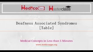 Deafness Associated Syndromes Table [upl. by Norehs]