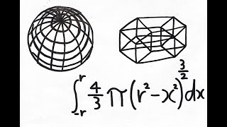 Hyperspace Calculus Volume of a 4D Sphere using Integration [upl. by Ogdon674]