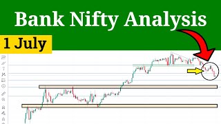 Bank Nifty Analysis for Monday  Prediction for Tomorrow 1 July 2024 [upl. by Begga449]