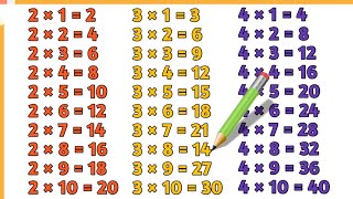 Table of 2 to 4  Table of Zero to Ten  Table 161124 multiplication  2 to 4 Tables Learning [upl. by Kathryn]