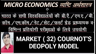 cournots deopoly model market  32microeconomics duopoly market cournotsmodel [upl. by Meir]