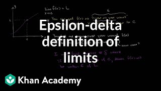 Epsilondelta definition of limits [upl. by Aniweta]