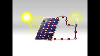 QUE ES LA ENERGIA SOLAR FOTOVOLTAICA Y EL AUTOCONSUMO ELECTRICO [upl. by Stace]