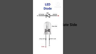 LDR Diodeshorts electroniccomponents rahulkielectronic [upl. by Anitreb]