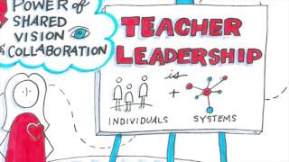 The Impact of Teacher Leadership [upl. by Yaned]