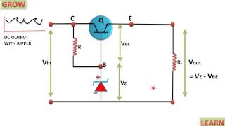 Transistor Series Voltage Regulator हिन्दी [upl. by Keiko]